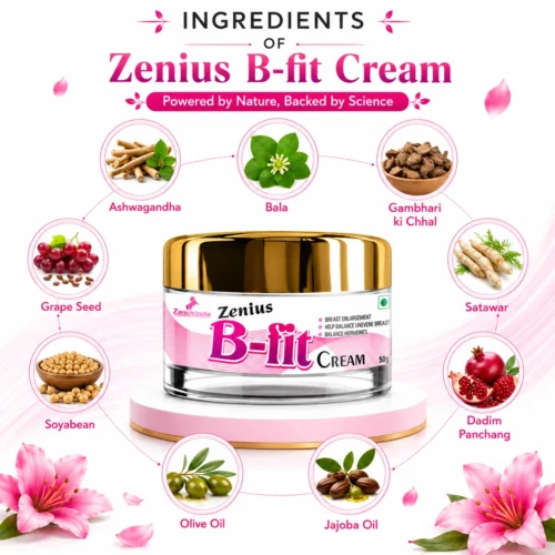 Ingredients Image 1 Zenius B Fit Cream
