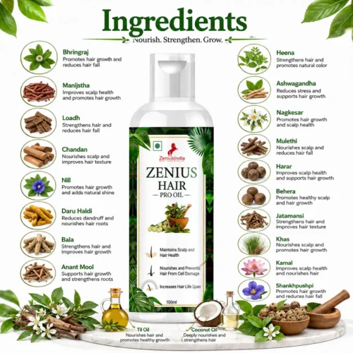 Ingredients Image 1 Zenius Hair Pro Oil