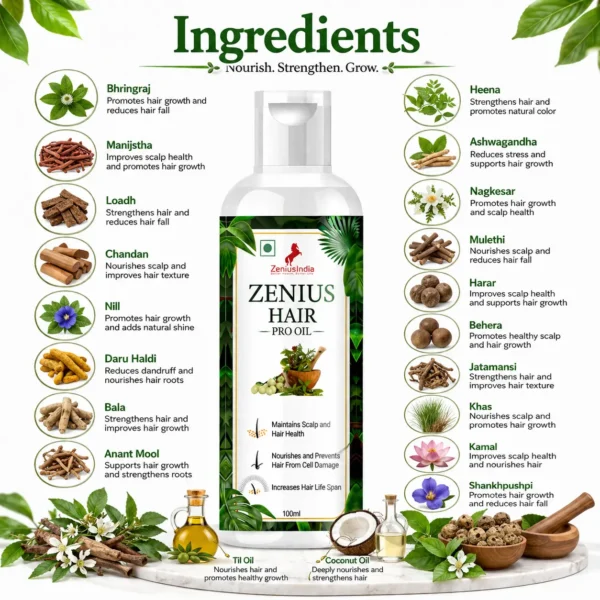 Ingredients Image 1 Zenius Hair Pro Oil