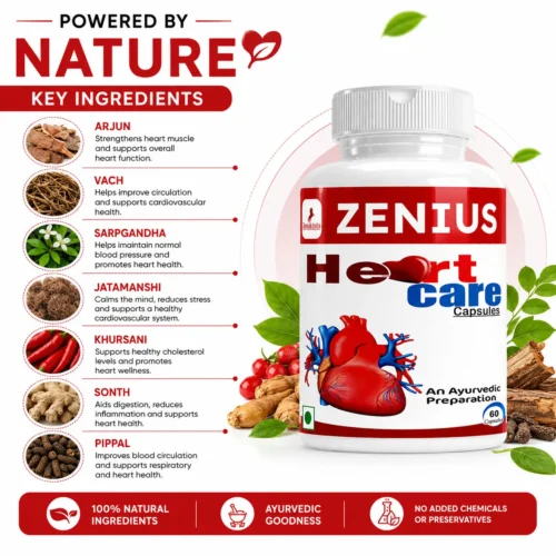 Ingredients Image 1 Zenius Heart Care Capsule for Cardiovascular Wellness