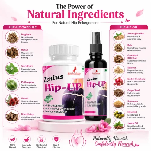 Ingredients Image 1 Zenius Hip Up Kit