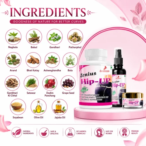 Ingredients Image 1 Zenius Hip Up Combo Kit