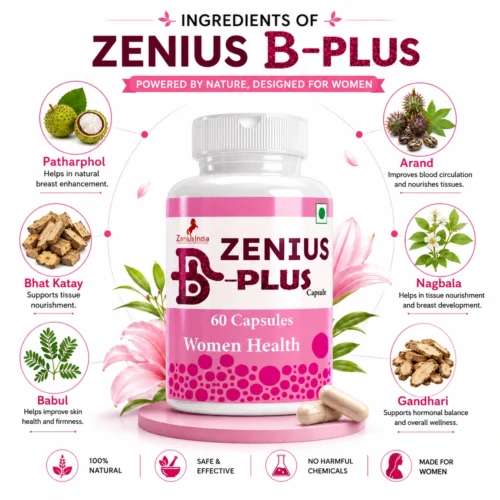 Ingredients Image 1 Zenius B Plus Capsule