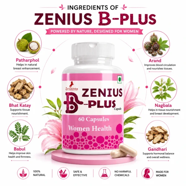 Ingredients Image 1 Zenius B Plus Capsule