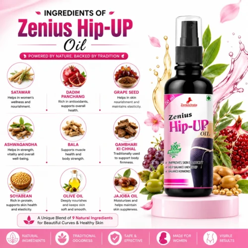 Ingredients Image 1 Zenius Hip Up Oil