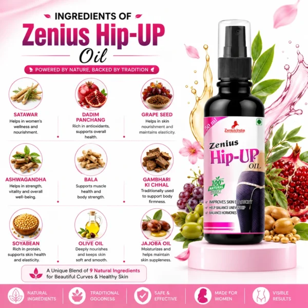 Ingredients Image 1 Zenius Hip Up Oil