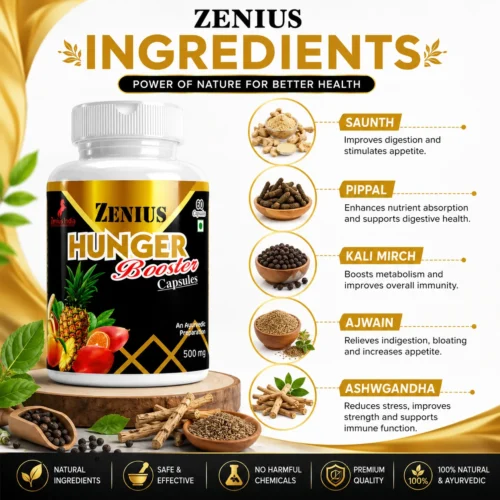 Ingredients Image 1 Zenius Hunger Booster Capsule for Appetite & Healthy Weight Gain