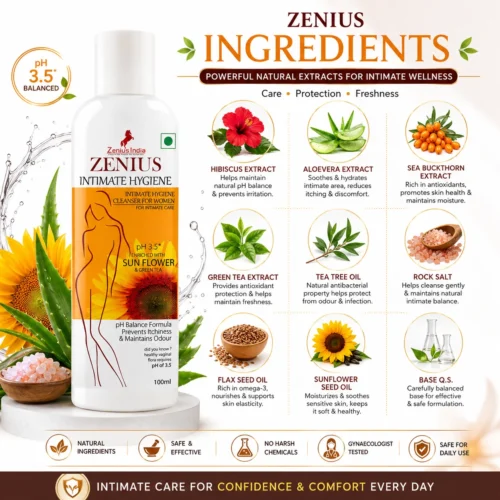 Ingredients Image 1 Zenius Intimate Hygiene Wash