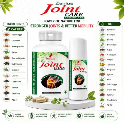 Ingredients Image 1 Zenius Joint Care Kit