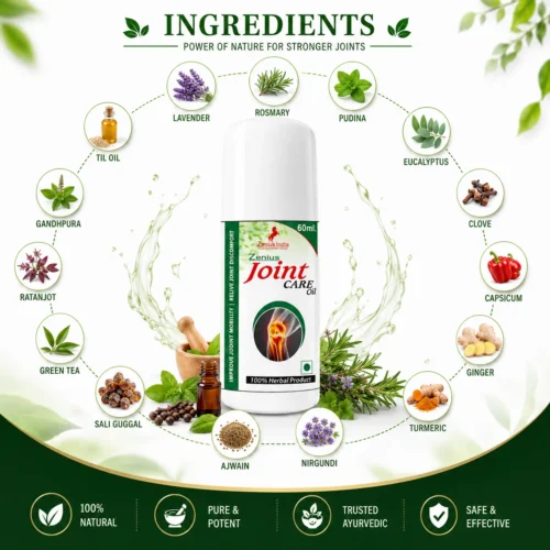 Ingredients Image 1 Zenius Joint Care Oil