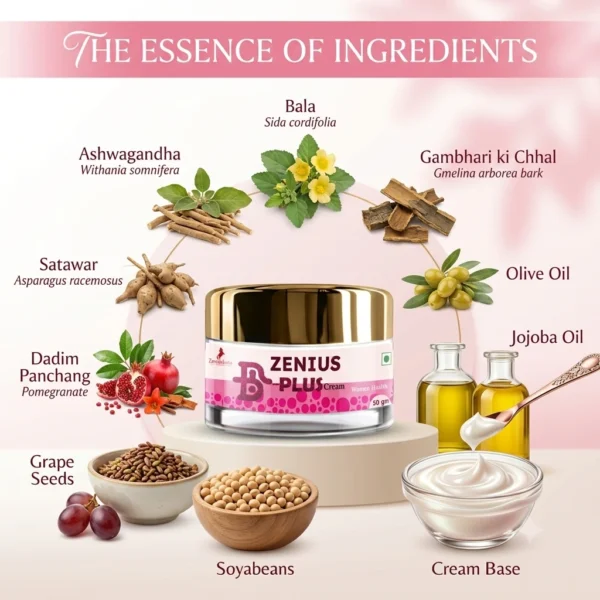 Ingredients Image 1 Zenius B Plus Cream