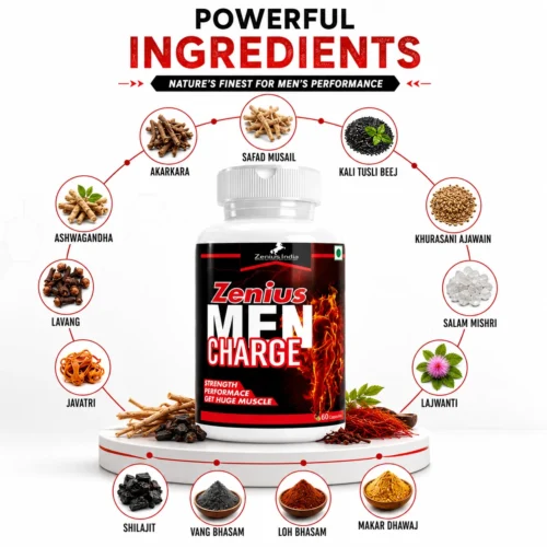 Ingredients Image 1 Zenius Men Charge Capsule