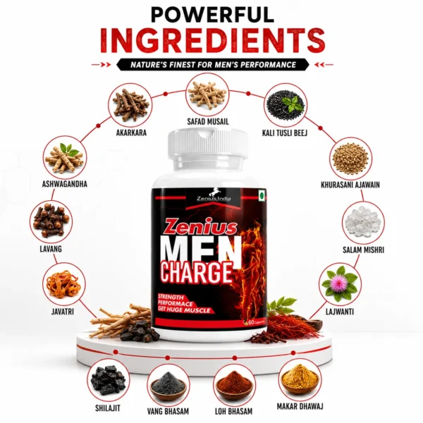 Ingredients Image 1 Zenius Men Charge Capsule