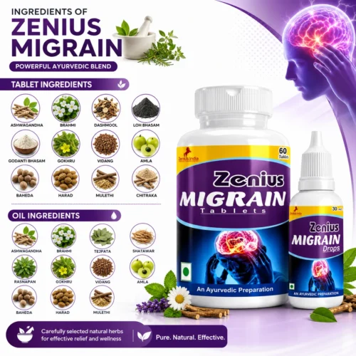 Ingredients Image 1 Zenius Migrain Kit