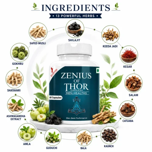 Ingredients Image 1 Zenius Of Thor Capsule