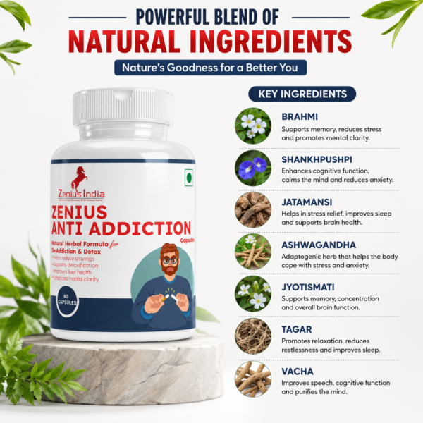 Ingredients Image Zenius Anti Addiction Capsule