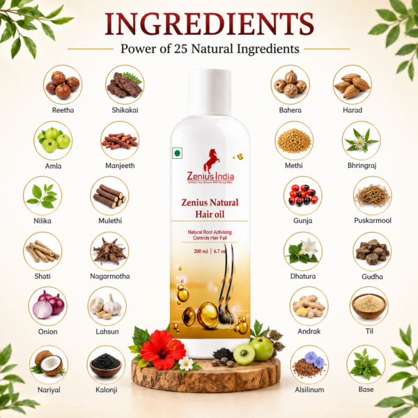 Ingredients Image Zenius Natural hair oil