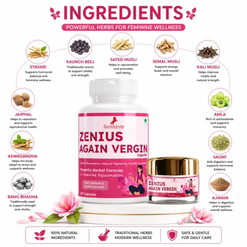 Ingredients Image Zenius Again Vergin Kit for Women's Intimate Care