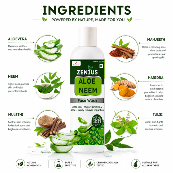 Ingredients Image Zenius Neem Aloe Vera Face Wash