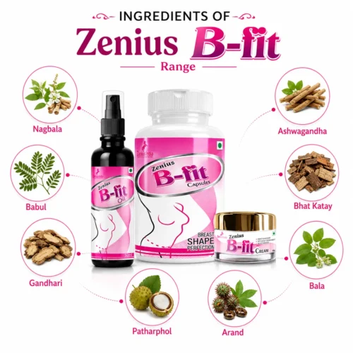 Ingredients Image Zenius B Fit Combo Kit