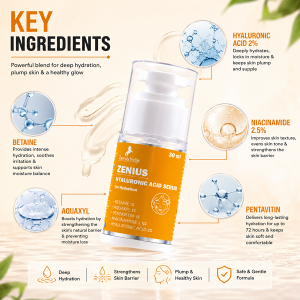 Ingredients Image Zenius Hyaluronic Acid Serum