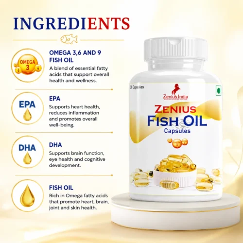 Ingredients Images 1 Zenius Fish Oil Capsules