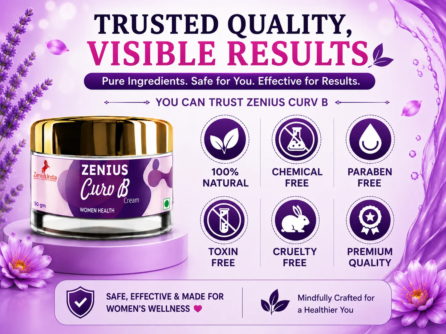 Zenius Curv B Cream for Women's Bust Care 6 Trust Badge Mobile View 40 Zenius India