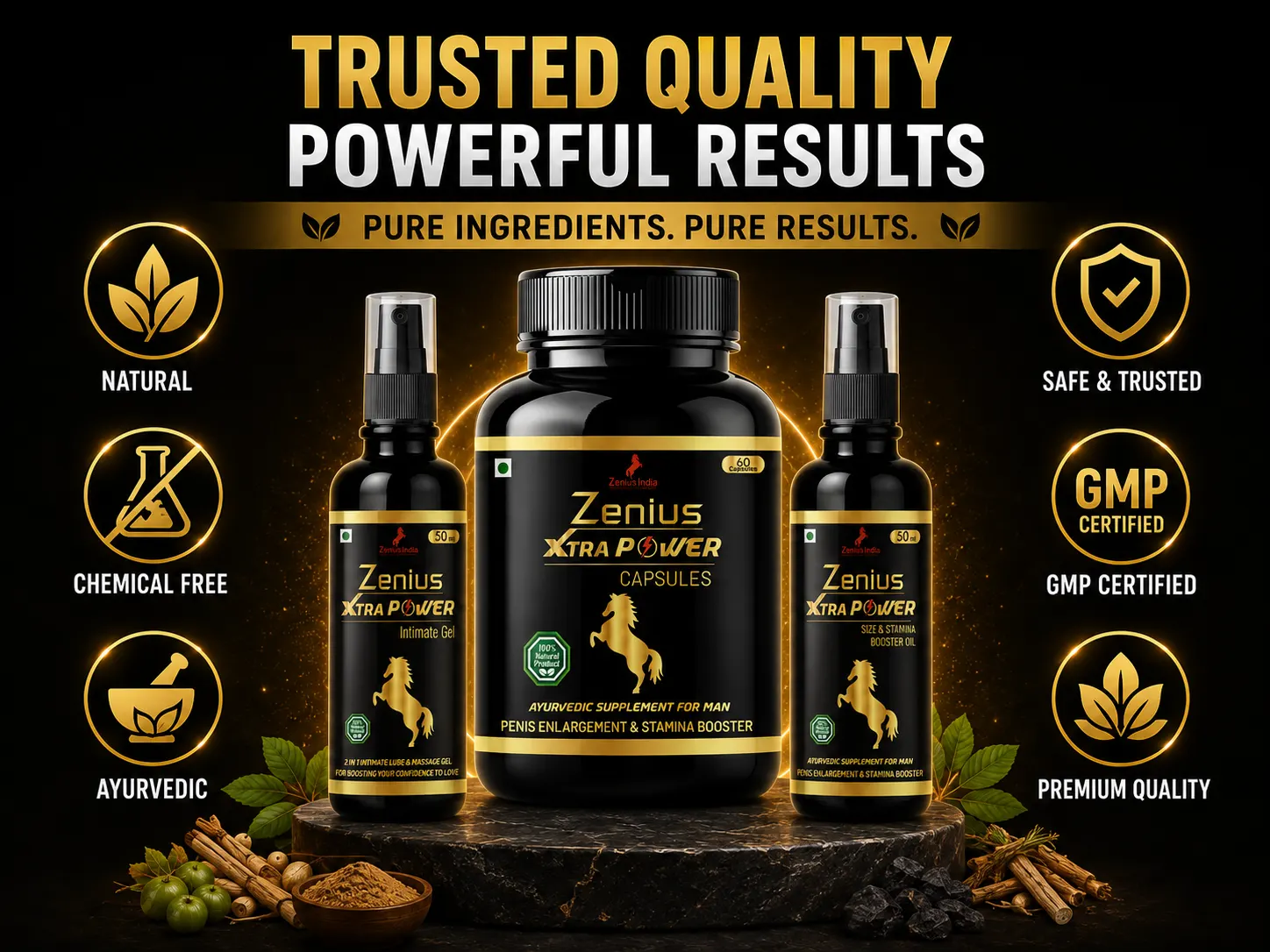 Zenius Xtra Power Kit for Men's Intimate Wellness 6 Trust Badge Mobile View 63 Zenius India