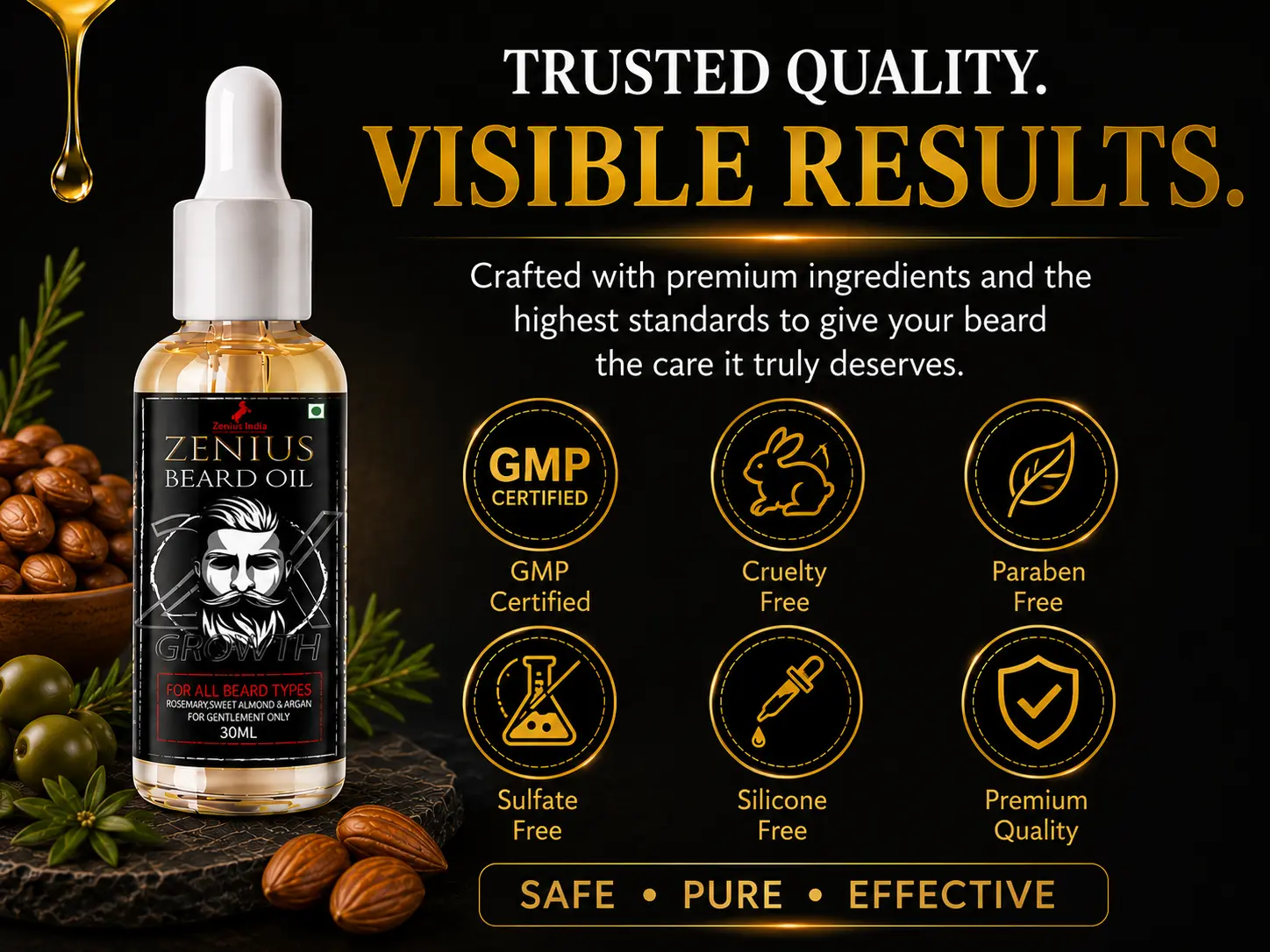 Zenius Beard Oil for Men Beard Growth 6 Trust Badges Mobile Banner Zenius India