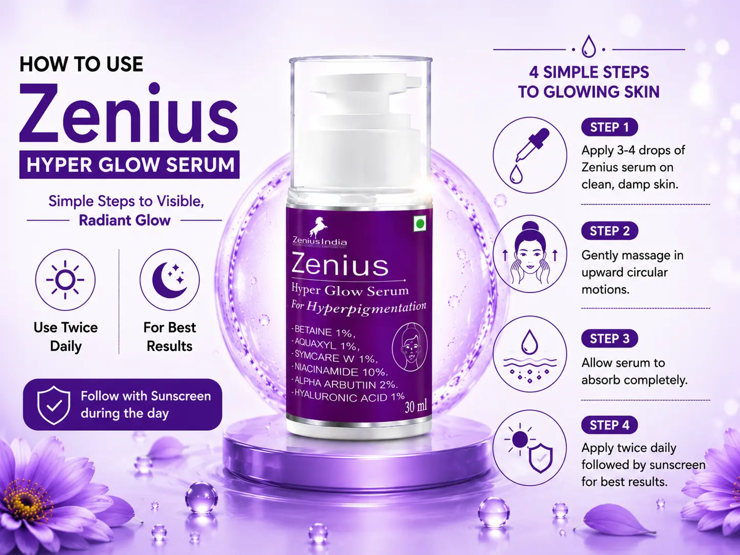 Zenius Hyper Glow Serum – Best Serum for Pigmentation & Dark Spots | 10% Niacinamide 5 Use Banner Mobile View 1 Zenius India