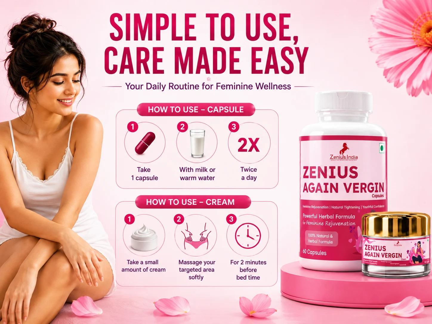 Zenius Again Vergin Kit for Women's Intimate Care 5 Use Banner Mobile View 26 Zenius India