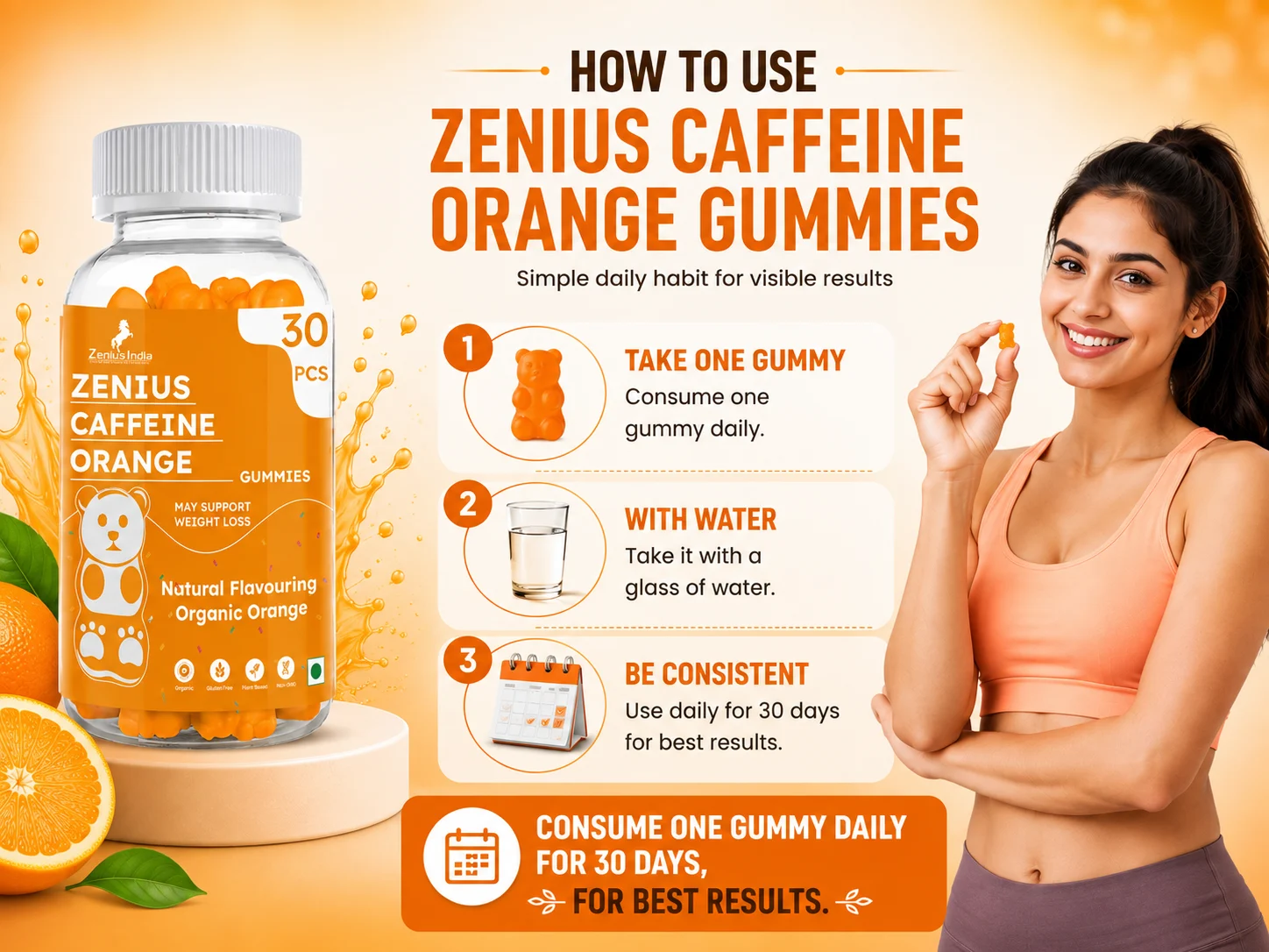 Zenius Caffeine Orange Gummies for Weight Control 5 Use Banner Mobile View 29 Zenius India
