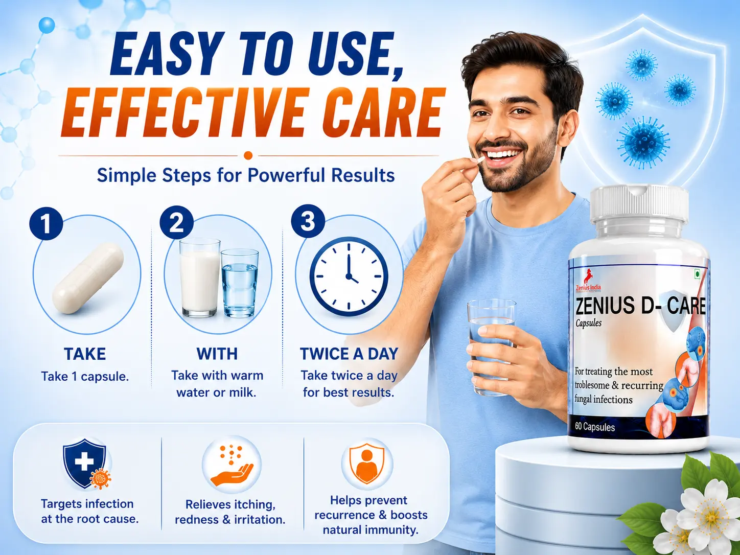 Zenius D-Care Capsule for Seasonal Allergies 5 Use Banner Mobile View 31 Zenius India