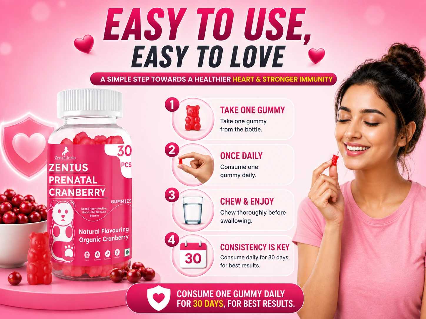 Zenius Prenatal Cranberry Gummies with Vitamins & Minerals for Immunity 5 Use Banner Mobile View 44 Zenius India