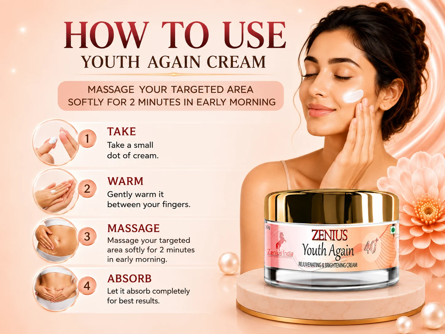 Zenius Youth Again Cream for Wrinkles & Skin Brightening 5 Use Banner Mobile View 46 Zenius India