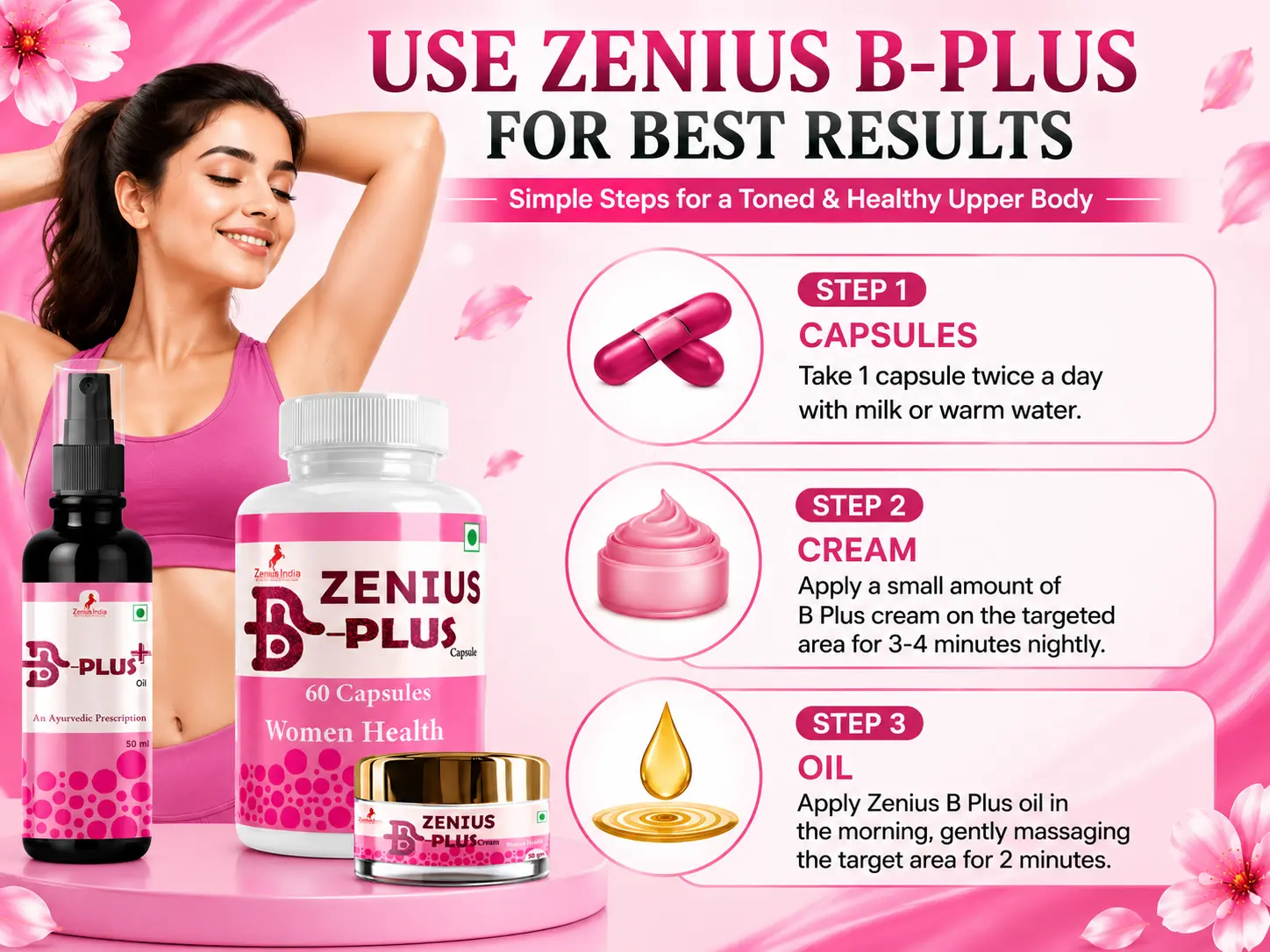 Zenius B Plus Combo Kit for Women's Upper Body Care 5 Use Banner Mobile View 59 Zenius India
