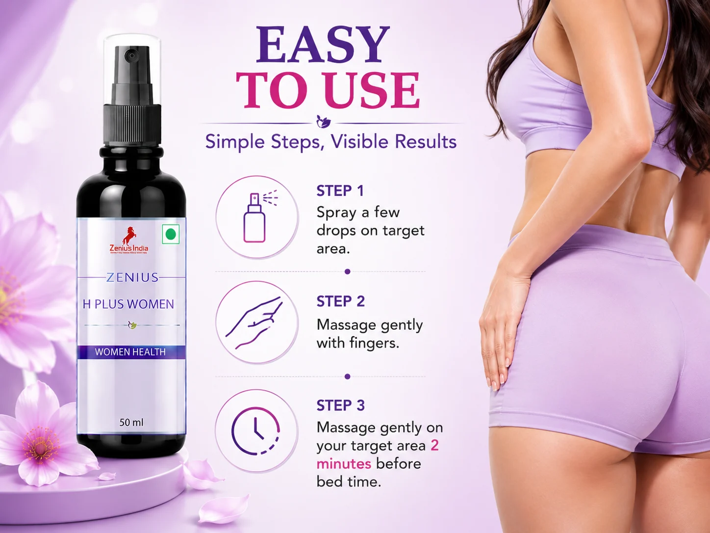 Zenius H Plus Oil for Women's Hip Massage 5 Use Banner Mobile View 74 Zenius India