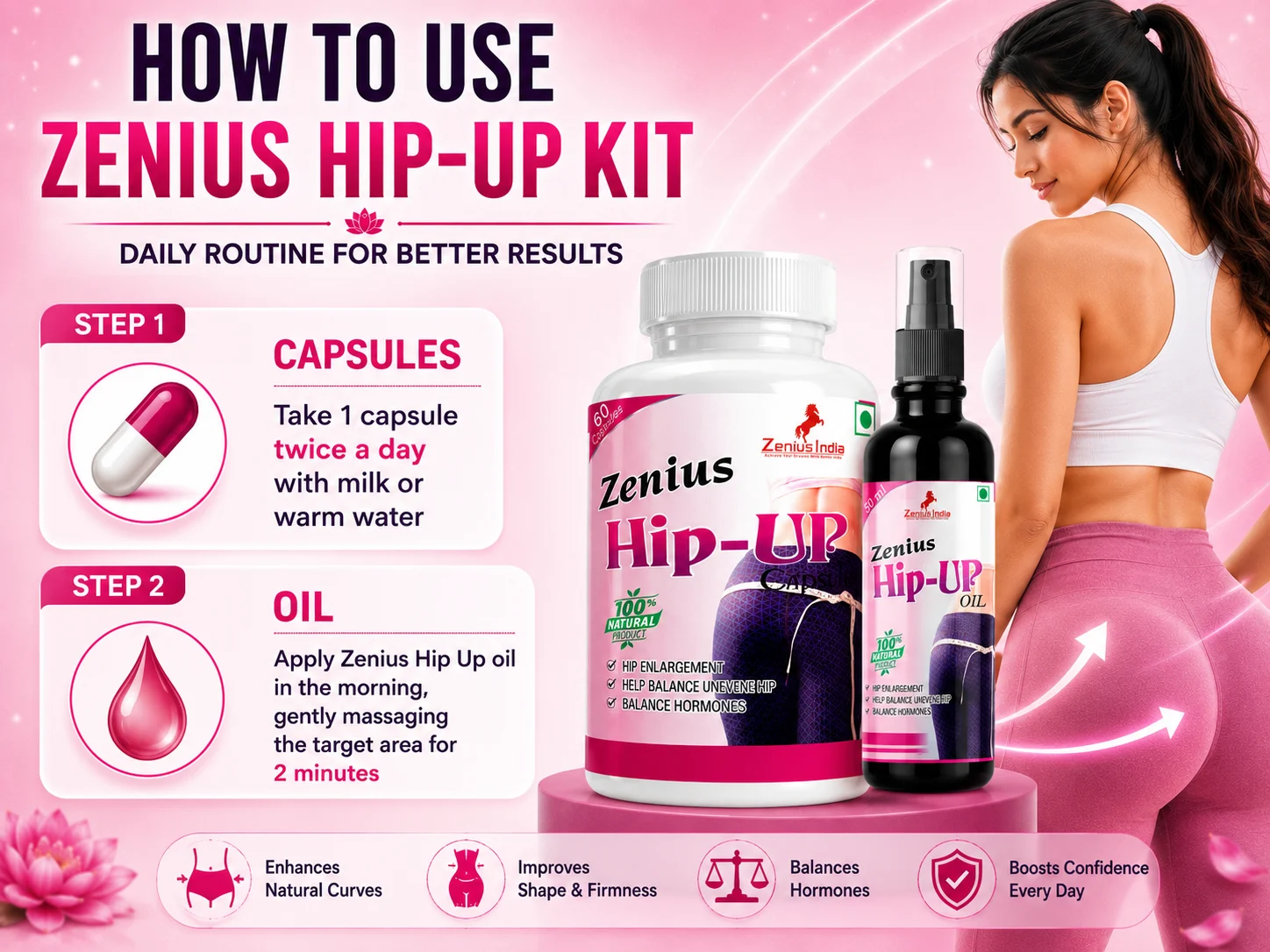 Zenius Hip Up Kit for Women's Hip Enlargement 5 Use Banner Mobile View 78 Zenius India