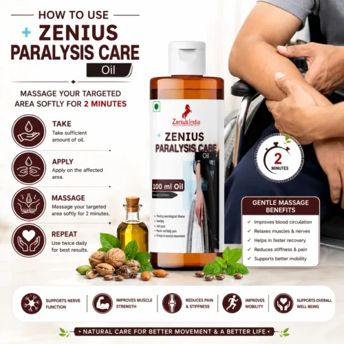 Use Image 1 Zenius Paralysis Care Oil | Ayurvedic Massage Oil for Joint Pain