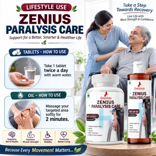 Use Image 1 Zenius Paralysis Care kit