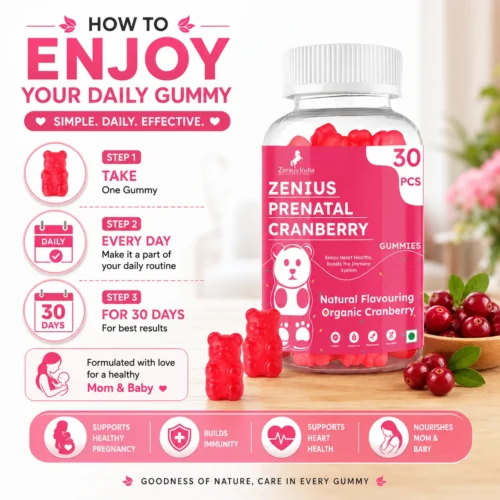 Use Image 1 Zenius Prenatal Cranberry Gummies