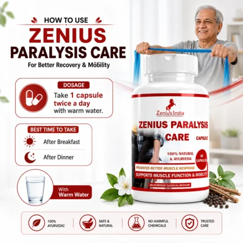 Zenius Paralysis Care Capsule for Joint Pain Relief & Improve Mobility