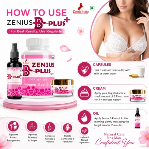 Use Image 1 Zenius B Plus Combo Kit