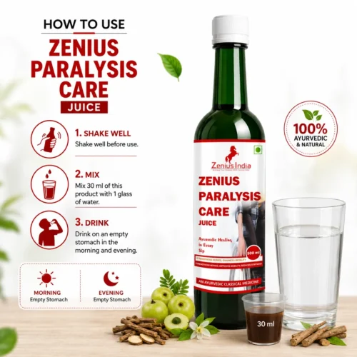Use Image 1 Zenius Paralysis Care Juice for Joint Health Support & Improve Mobility