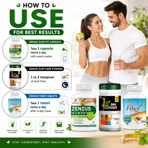 Use Image 1 Zenius Slim Fit Kit