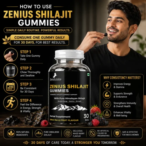 Use Image 1 Zenius Shilajit Gummies