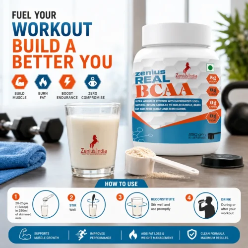 Use Image 1 Zenius Real BCAA