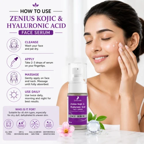 Use Image 1 Zenius Kojic & Hyaluronic Acid Serum for Deep Hydration & Skin Moisture