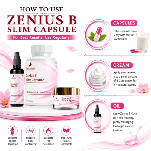 Use Image 1 Zenius B slim kit