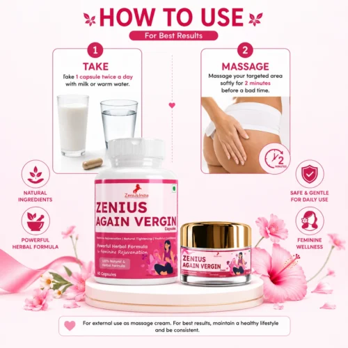 Use Image 1 Zenius Again Vergin Kit for Women's Intimate Care